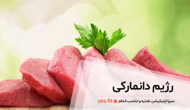 رژیم دانمارکی